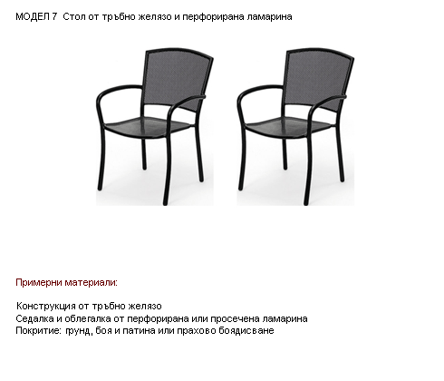 Стол от тръбо желязо и перфорирана ламарина