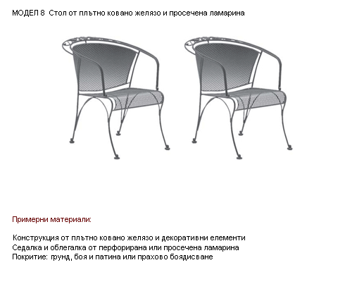 Стол от плътно ковано желязо и просечена ламарина