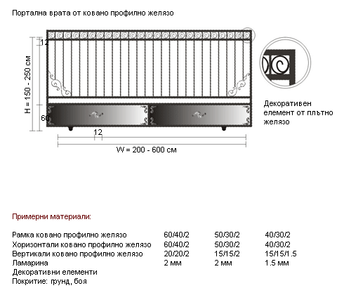 Портална врата от ковано профилно желязо